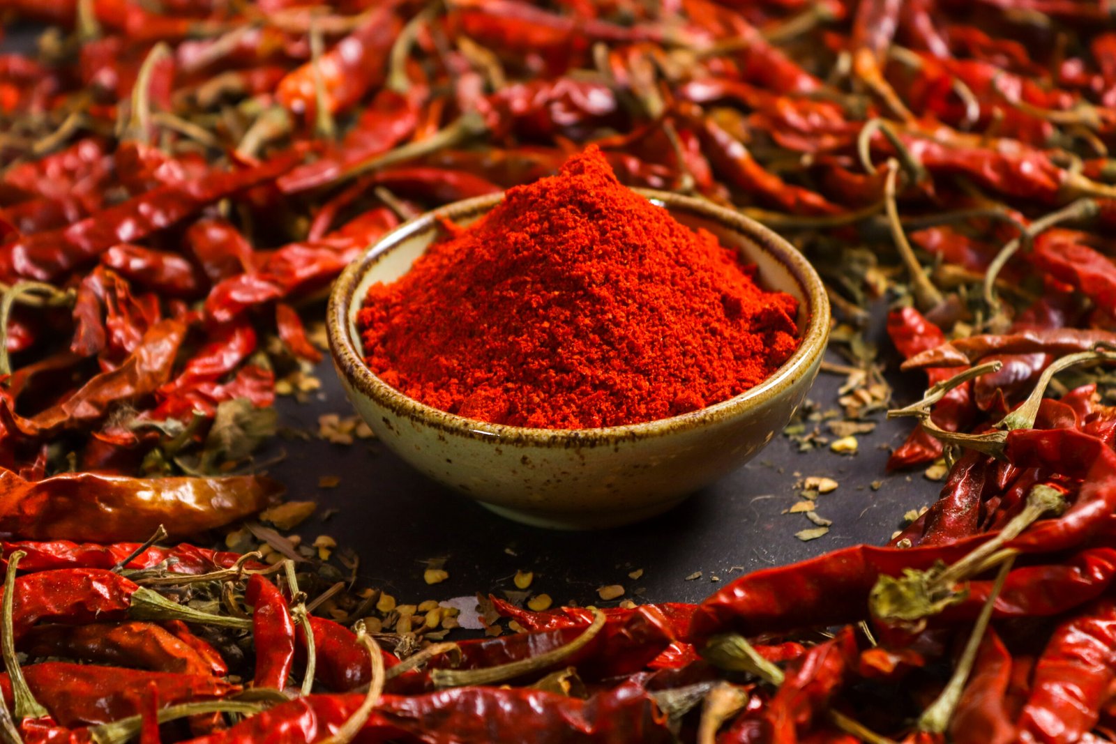 Red chili powder, a key heat and color spice in Indian cooking